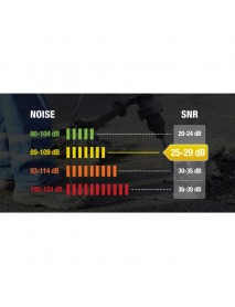 CASCA DE ANTIFONARE - SNR 26 dB